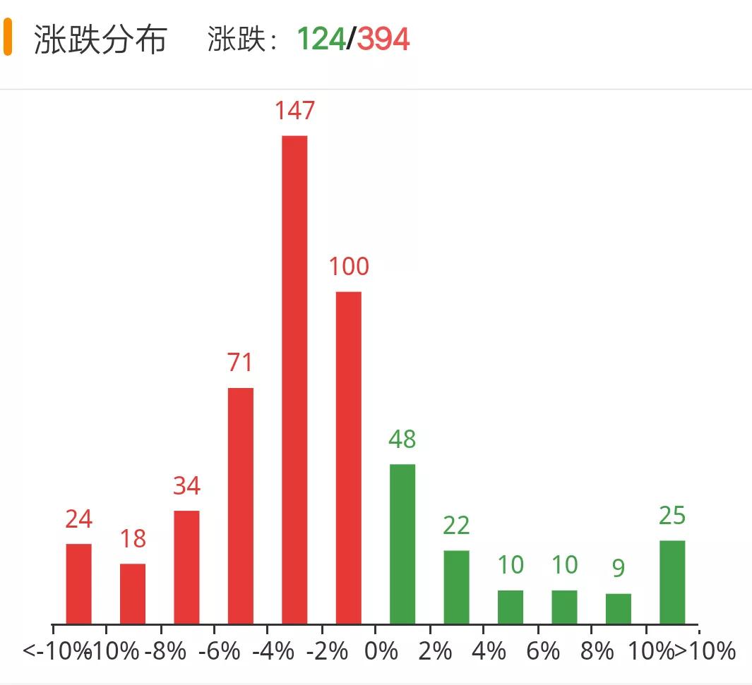 狗狗币最新价格(狗狗币价格交易行情走势)