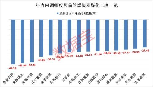 利好全体股民！A股交易过户费下调50%，时隔六年再迎下调