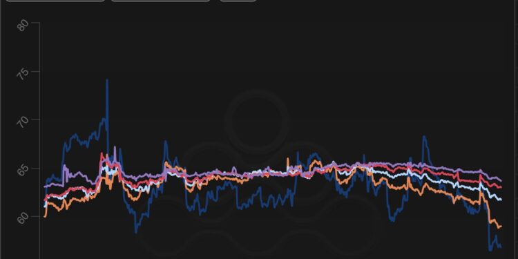 以太坊 ETH ETHUSDT 图 2