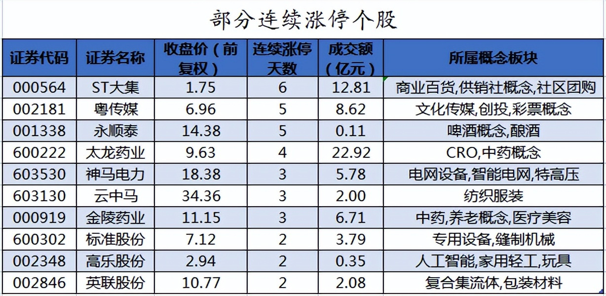 磷肥上市公司龙头股（磷肥股票龙头股）