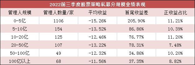 中国十大私募基金公司排名知乎（私募基金排名 知乎）