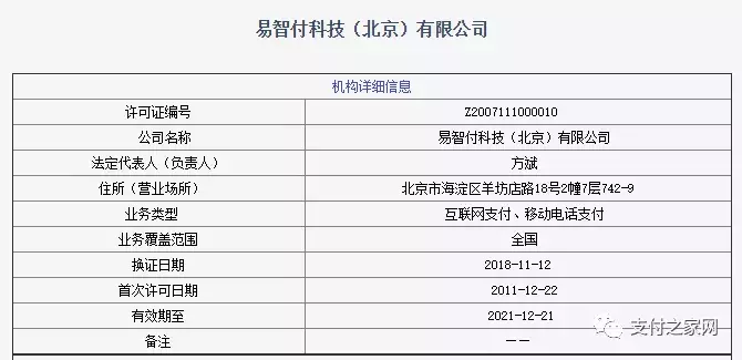 首信易支付什么意思（关于首信易支付的问题）