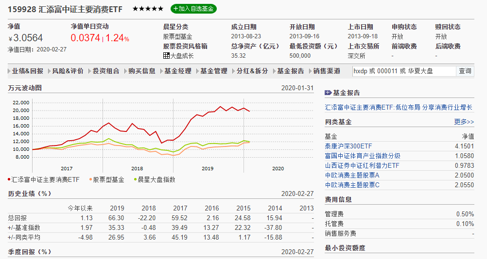 基金筛选工具（基金筛选工具app）