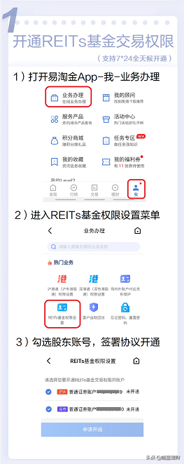 reits基金国内怎么购买（现在国内reits基金可以购买吗）