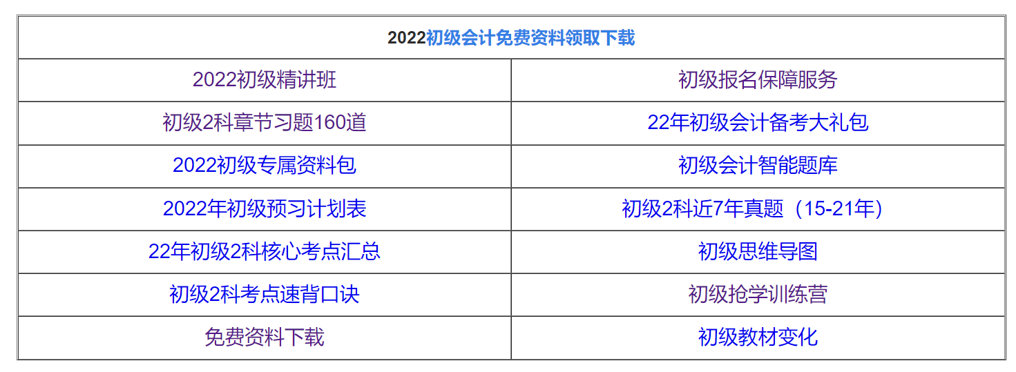 初级会计2022年报名时间（初级会计2022年报名时间湖北）