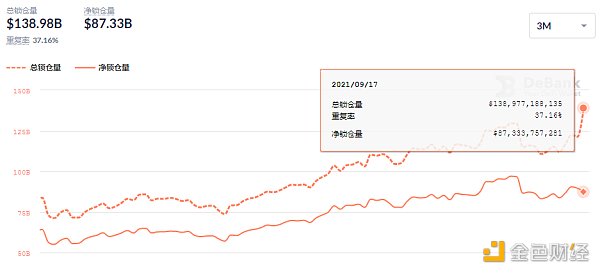 ico币（ico币在别的网络平台买卖）