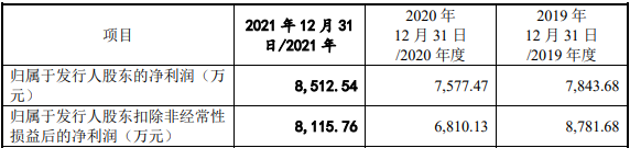 下载文华财经（下载文华财经手机软件）