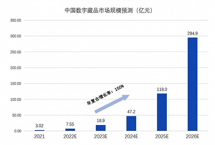 digifinex（DigiFinex官方网站证券交易所App难以用）