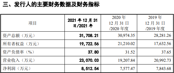 下载文华财经（下载文华财经手机软件）