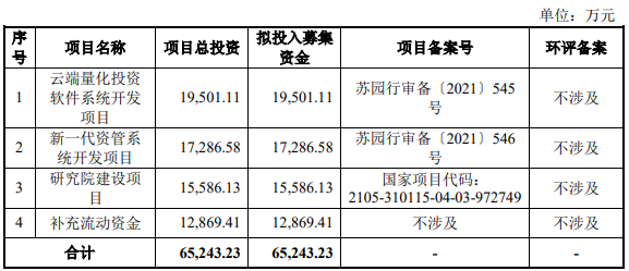 下载文华财经（下载文华财经手机软件）