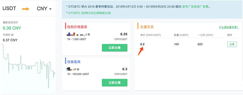 OTCBTC交易所如何使用场外交易购买USDT？