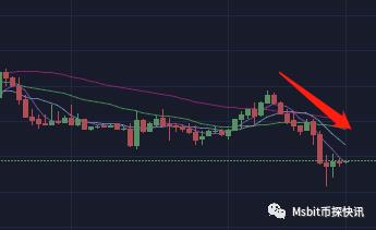 usdt价格今日行情