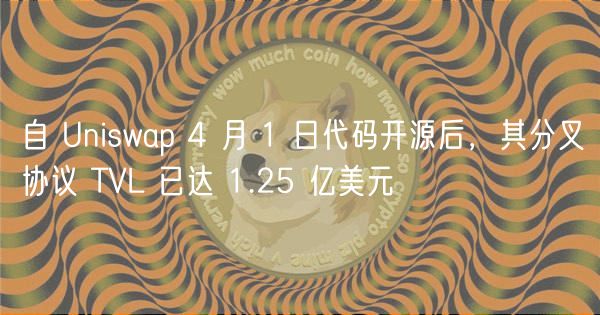 自 Uniswap 4 月 1 日代码开源后，其分叉协议 TVL 已达 1.25 亿美元