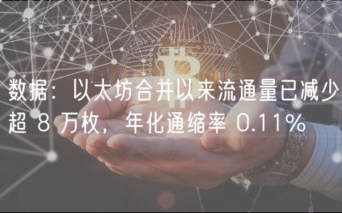 数据：以太坊合并以来流通量已减少超 8 万枚，年化通缩率 0.11%