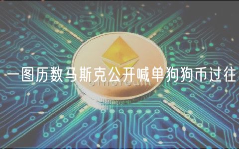 一图历数马斯克公开喊单狗狗币过往