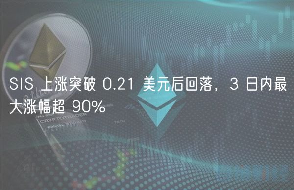 SIS 上涨突破 0.21 美元后回落，3 日内最大涨幅超 90%