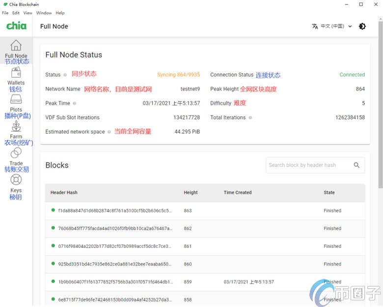 CHIA币怎么挖矿？一文读懂CHIA币挖矿教程