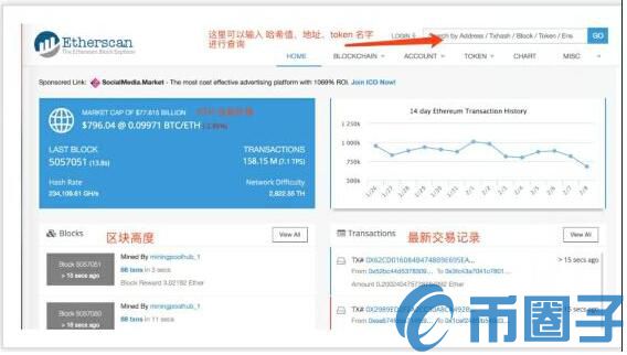 以太坊ETH区块浏览器的地址以及使用教程