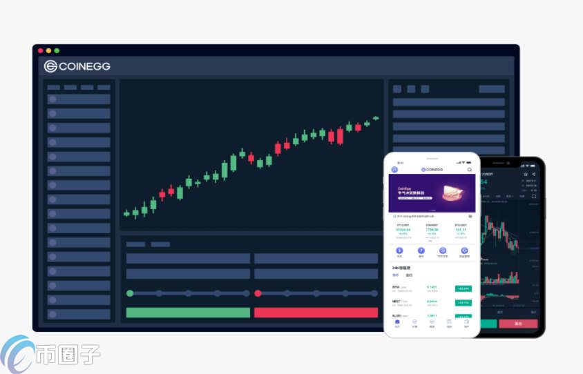 CoinEgg是什么交易所？CoinEgg币蛋交易所全面介绍