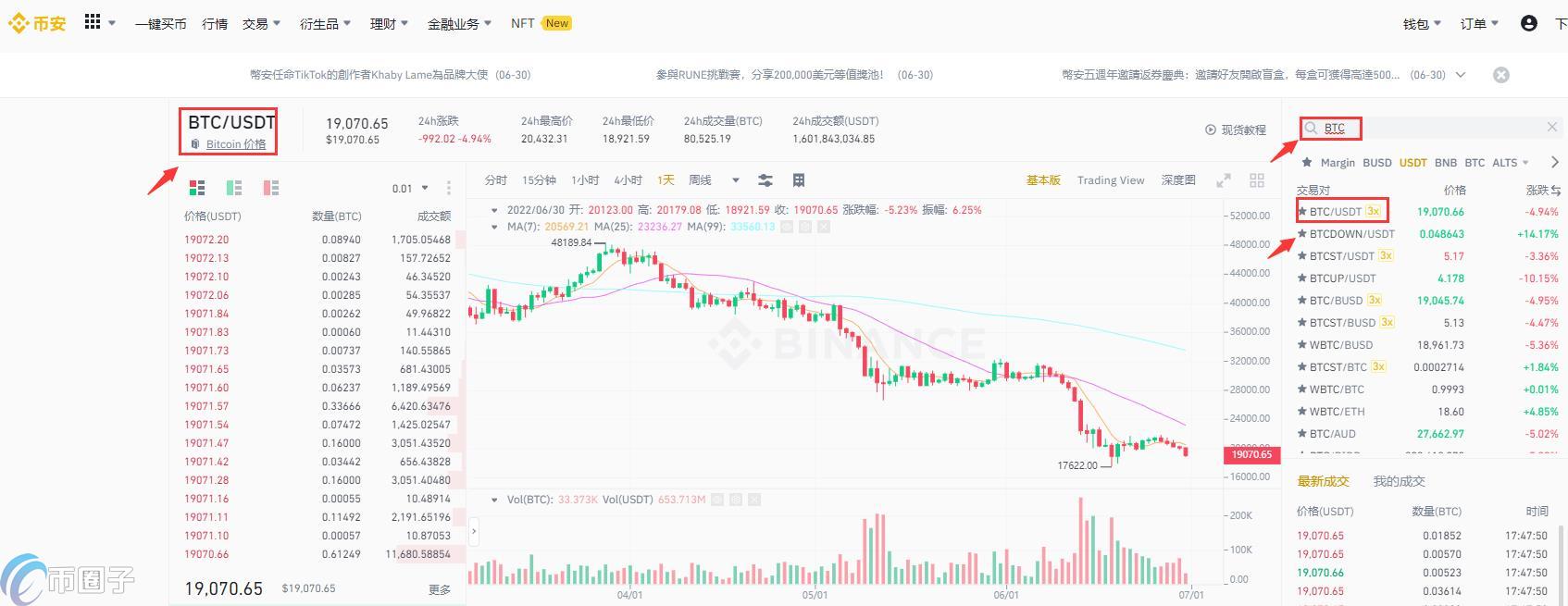 现在比特币怎么买？BTC比特币买入和交易教程图解