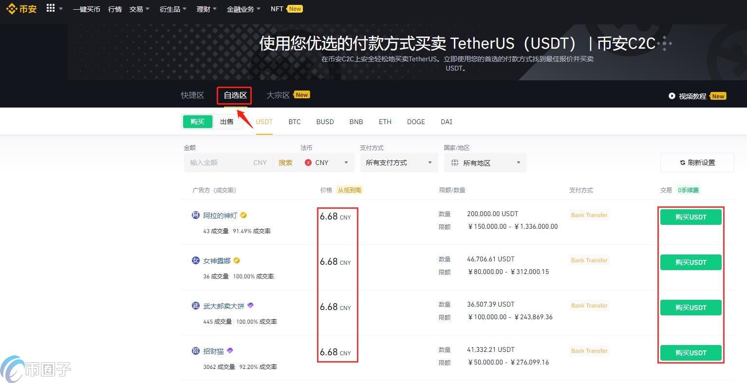 现在比特币怎么买？BTC比特币买入和交易教程图解